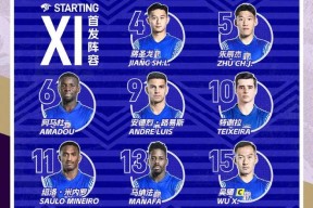 开云体育下载-关于关键时刻体能课后，上海申花更衣室发声备战亚冠，底气十足，资深球员宣示担当的信息