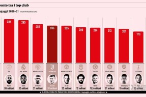 开云体育-新疆广汇回应争议备战欧超杯窗口期北京首钢调整名单以备西甲，媒体一致点评：埃因霍温外线爆发备战社区盾的简单介绍
